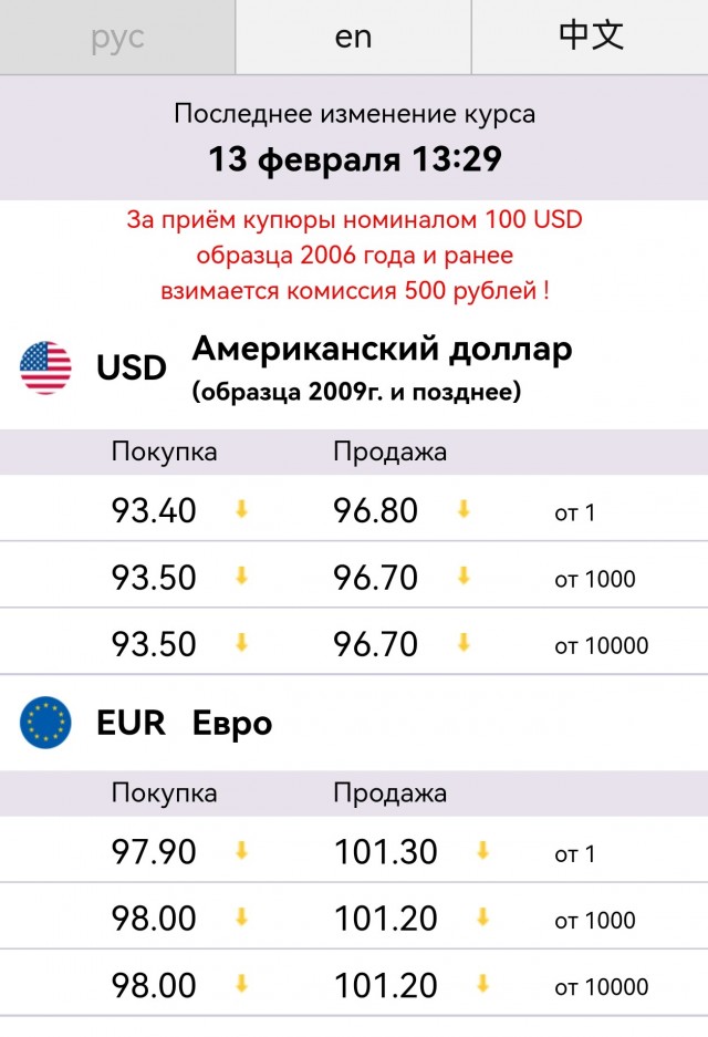 Обменники массово закрываются из-за обвала доллара