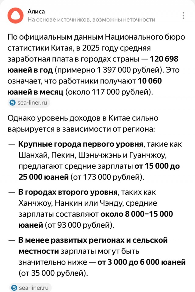 Рейтинг продаж