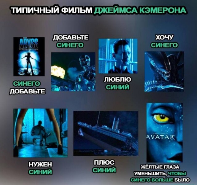 Фильмовый юмор в картинках