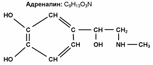 Если бы афиши к фильмам рисовали по названию