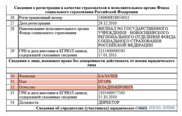 Борцы с системой из Сигма-Групп
