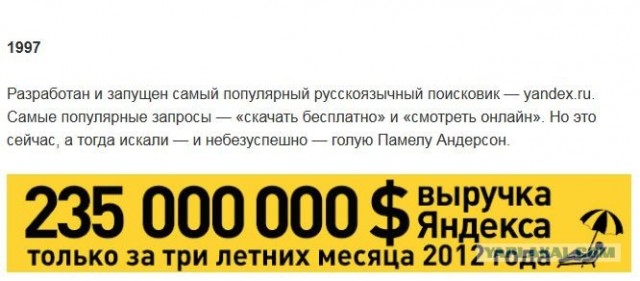 Хронология развития рунета