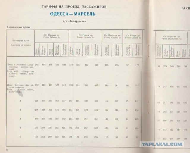 Гибель парохода «Адмирал Нахимов»