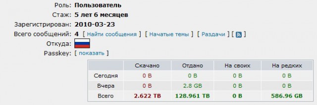 ЯП на рутрекере