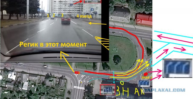 Заколдованный круг