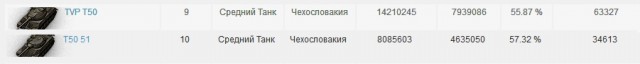 Wargaming 35