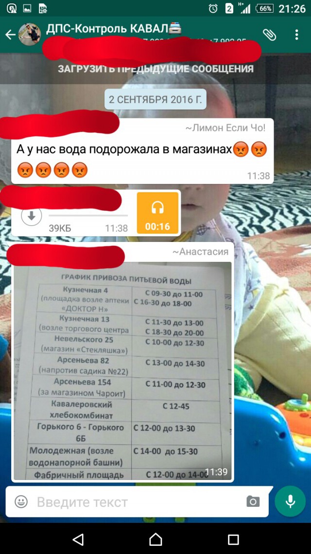 Последствия сильнейшего наводнения в Приморье