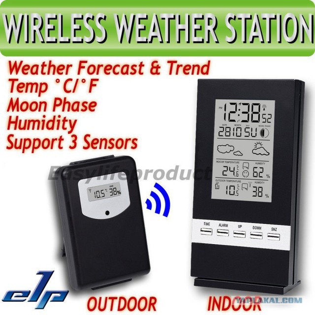 Домашняя метеостанция на ESP8266