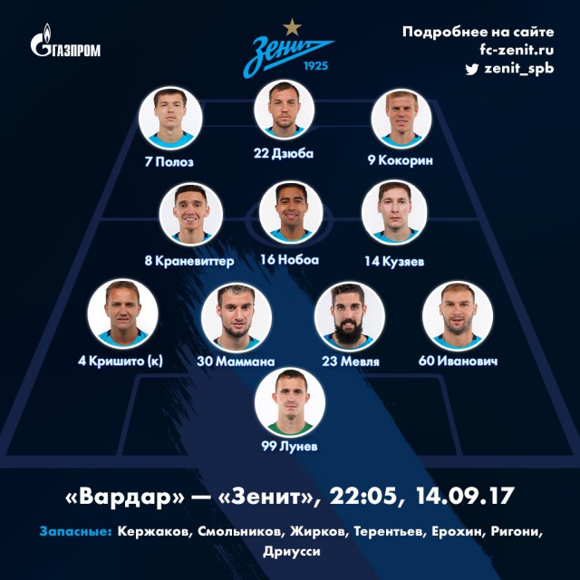 League Europe Сезон 2017/2018