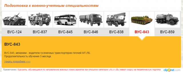 Ныряние БТР-82А