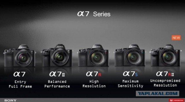25 фактов о Nikon