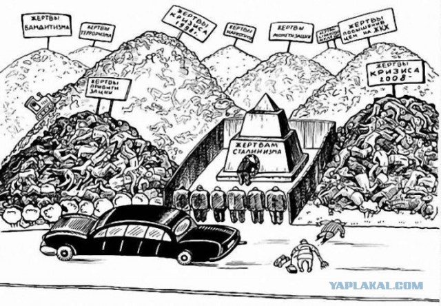 Сегодня день памяти политических репрессий
