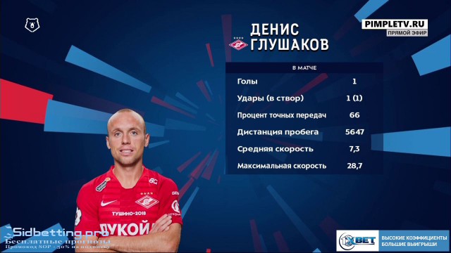 Чемпионат России по футболу 2018-2019(часть Vlll)