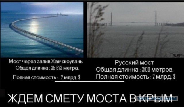 Компания Ротенберга, строившая Крымский мост, заявила о нулевой прибыли проекта