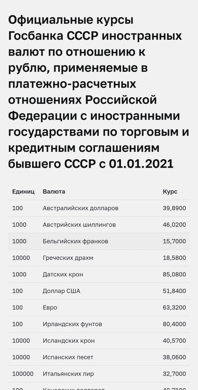 Жесткий ответ правительственных экономистов про "справедливый курс доллара в 24 рубля" - такой курс нам не нужен!