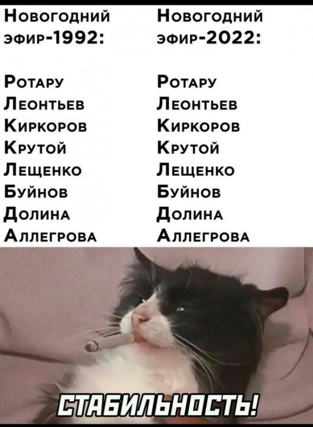 Смешные комментарии из социальных сетей 31.12.21