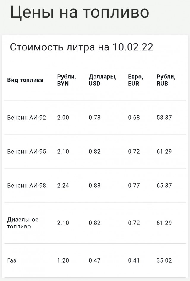 Очередной рывок прорыва