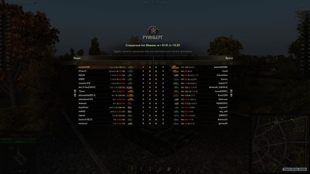 Wargaming
