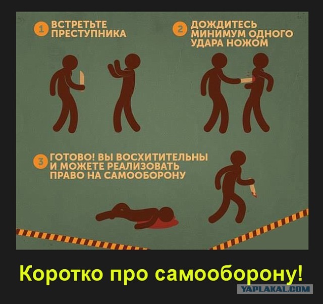 Убийство в целях самообороны.