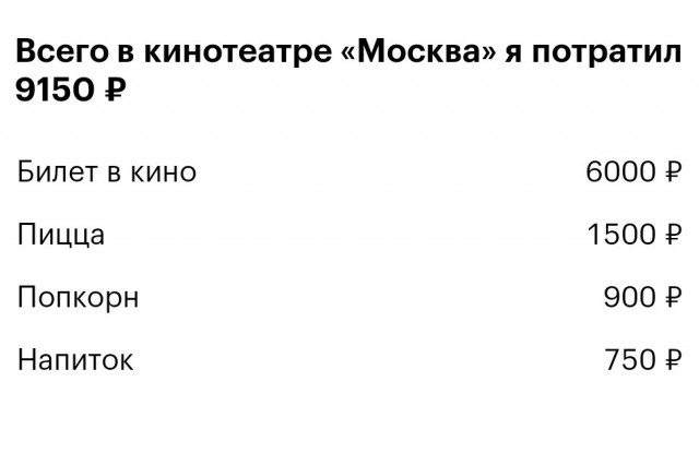 Я сходил в премиальный кинотеатр в Москве за 9150 ₽. Стоит ли оно того