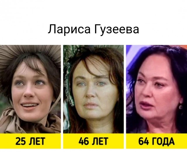 Как менялись с годами 16 легендарных актрис любимого старого кино