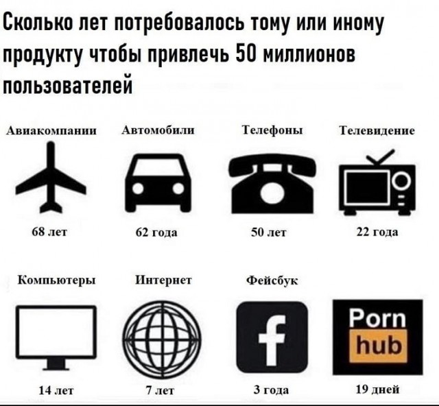 Картинки разные с надписями и без