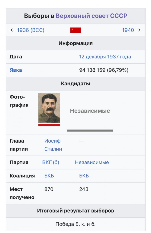 Россия и Украина договорились о саммите с участием В. Путина и Зеленского
