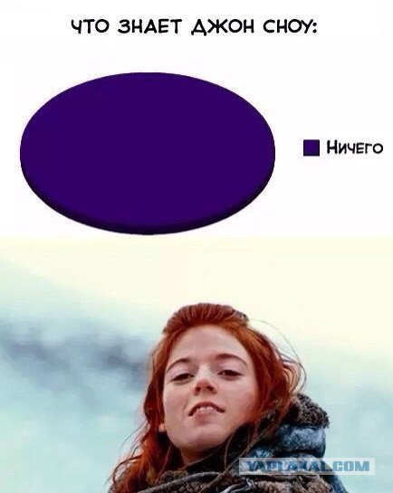 Смешные картинки ИГРА ПРЕСТОЛОВ