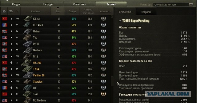 Wargaming 16