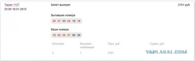 Выигрыш 200 миллионов рублей в Гослото