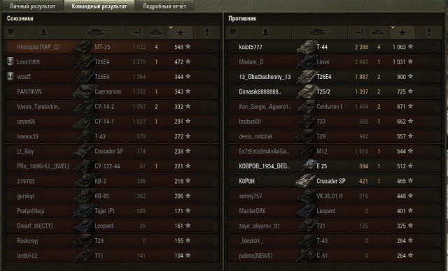 Wargaming 21