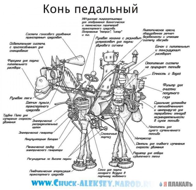 ИЗОБРЕТЕНИЯ