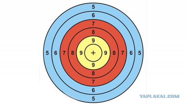 Подборка прикольных фото