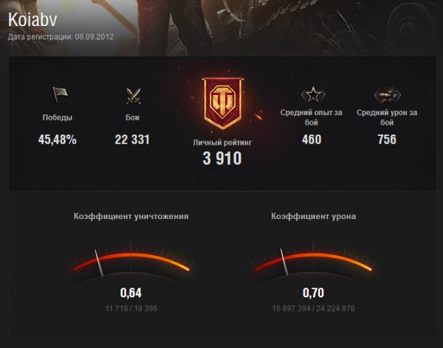 Wargaming 41