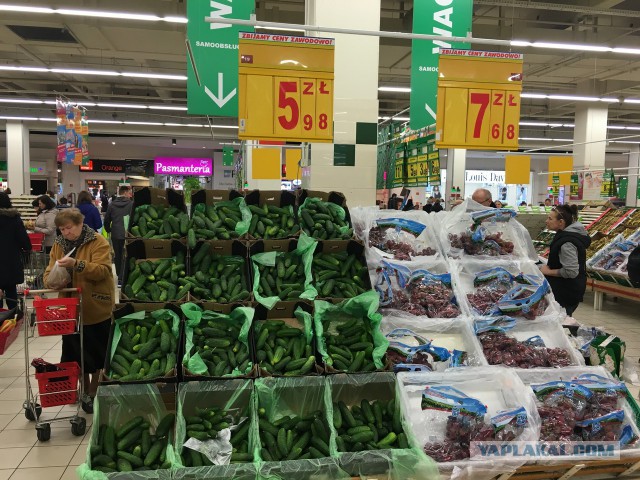 Цены в Польше на продукты