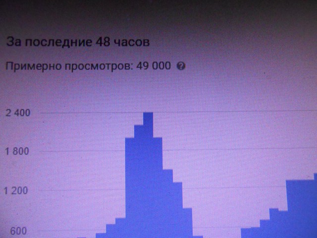 Скотсети и прочие интернеты 07.11.17