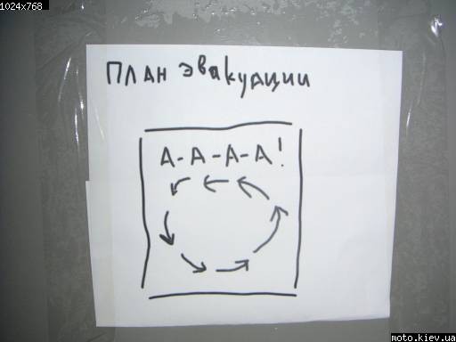 План эвакуации (секретный)