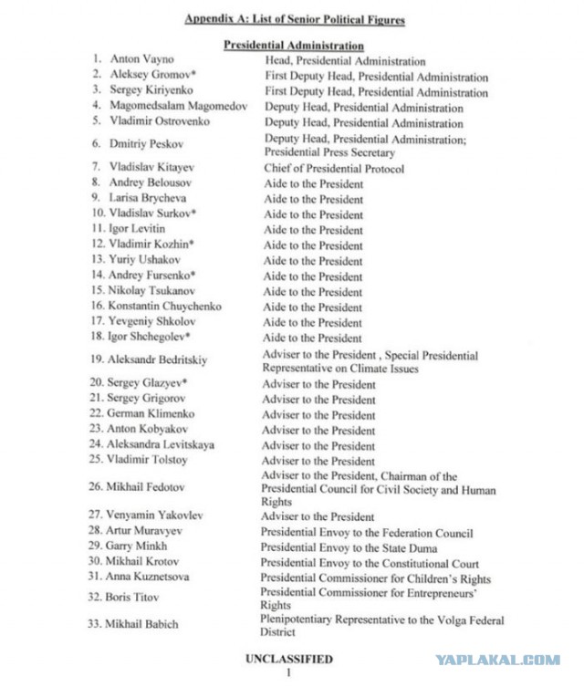 Разрыв отношений между Россией и США