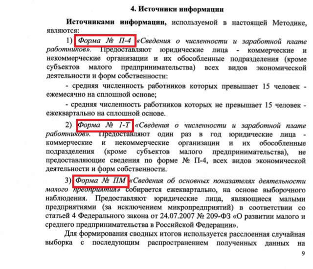 Минтруд удивился бедности россиян