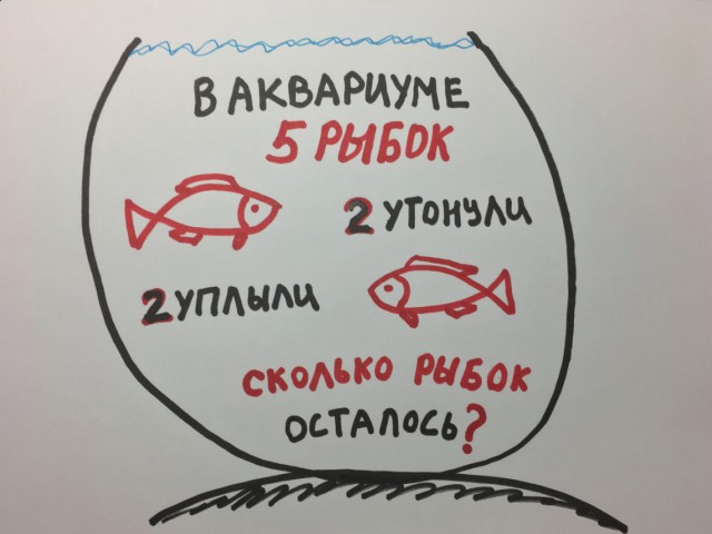 Прикольные картинки абавсём