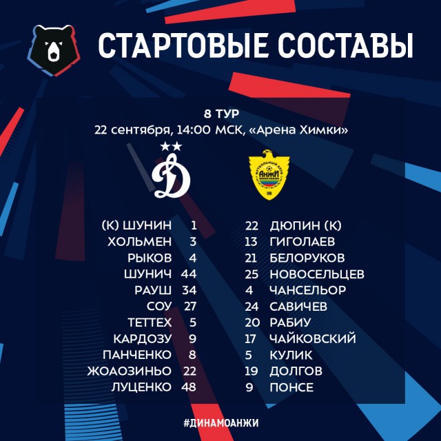 РПЛ 2018-2019(часть 3)