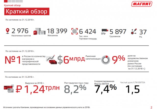 Богатый человек, который вызывает уважение.