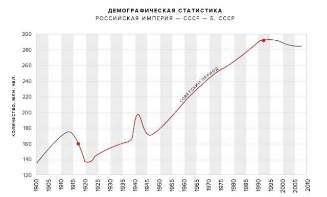 Патриарх Кирилл рассчитал, как увеличится население России при отказе от абортов