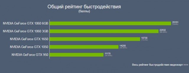 Wargaming 57