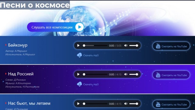 Очень творческий гендиректор: «Роскосмос» открыл на сайте раздел с песнями Дмитрия Рогозина