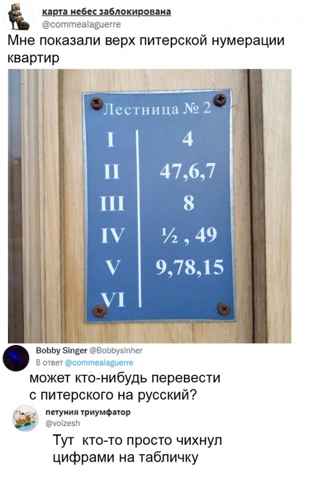 Так себе картинки 15.10.21