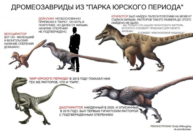 HD трейлер "Мир Юрского периода. Господство"
