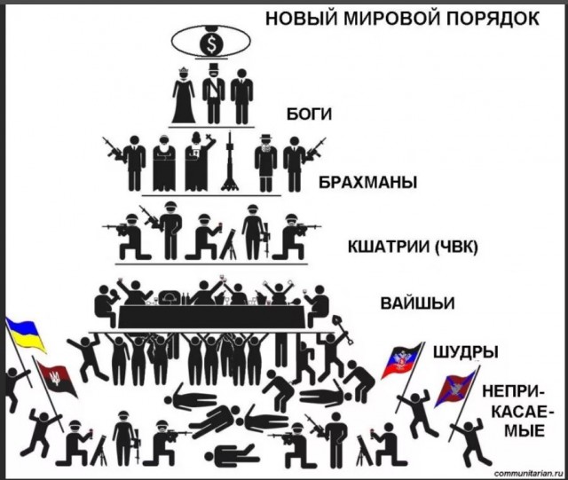 Пандемия. Коронавирус. Россия и мир. Часть 30.