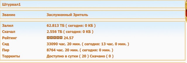 Будь таким, как Кирилл!