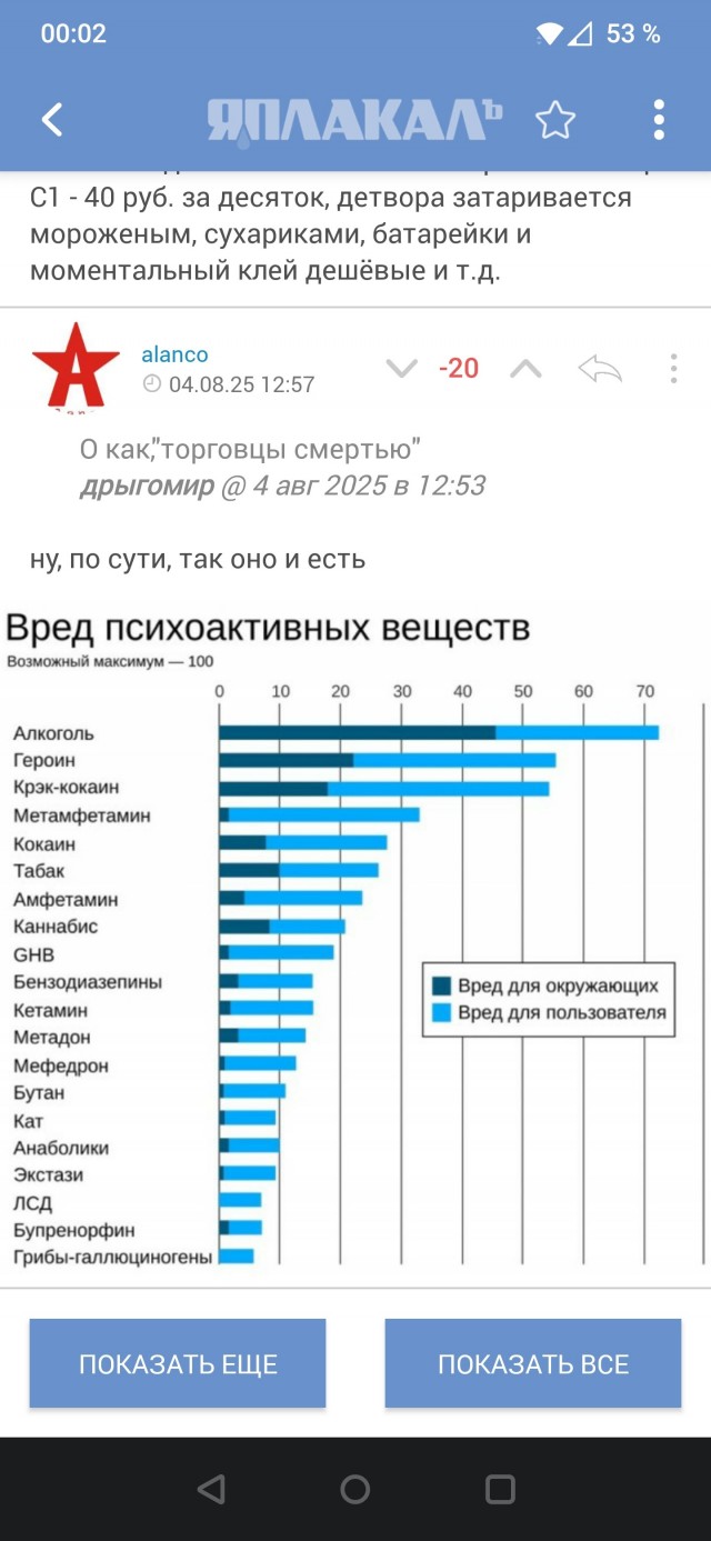 «Красное–Белое» уходит из Вологодской области.